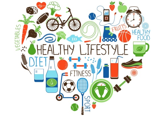 components of a healthy lifestyle