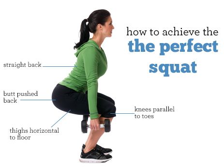 perfect squat